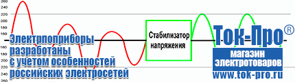 Напольные стабилизаторы напряжения - Магазин стабилизаторов напряжения Ток-Про в Новоалтайске